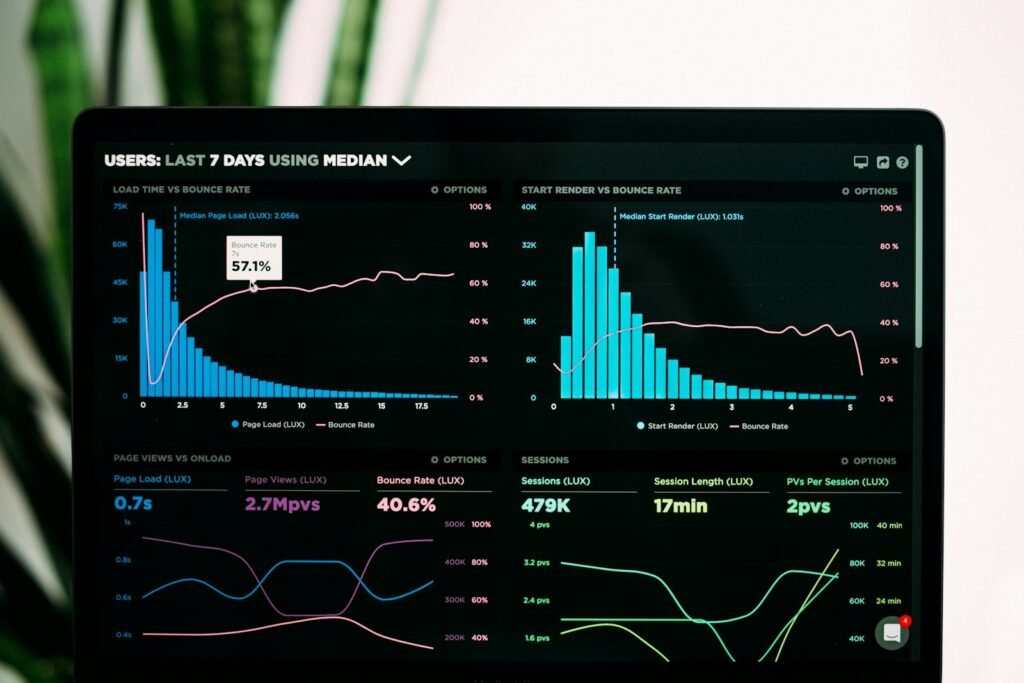 Agence SEO Paris : tableau de bord d'analyse du référencement naturel